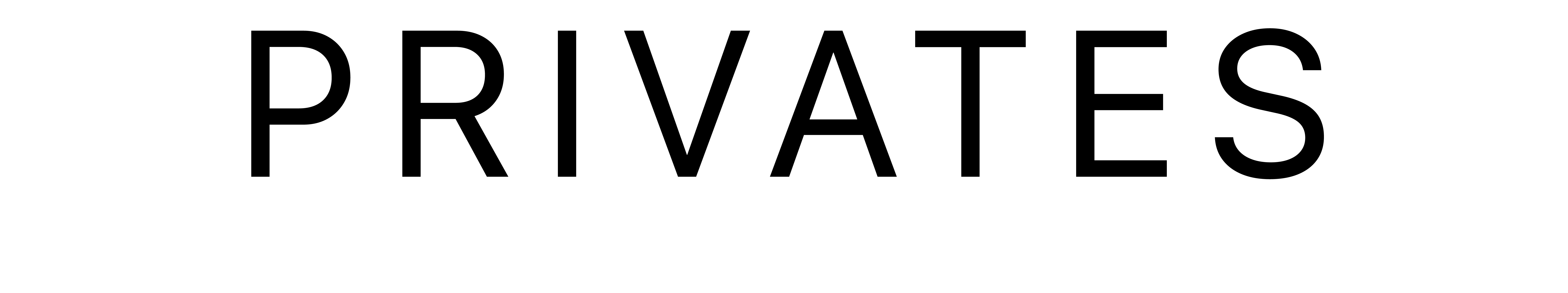 PRIVATES | Skin Care for your Intimates